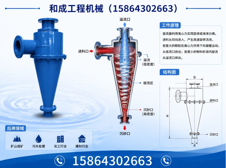 新林区工程机械制造展示图